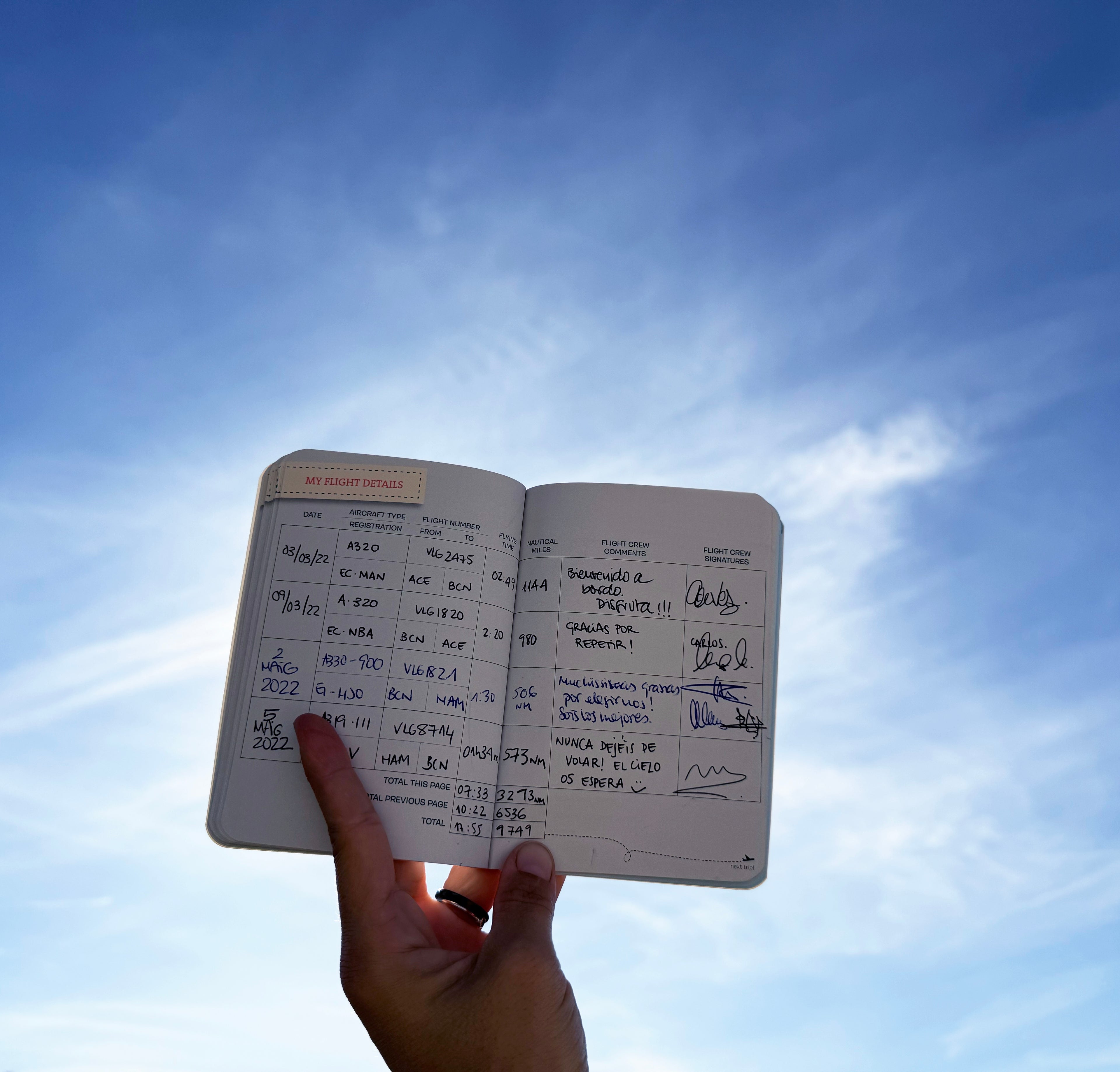 Globetrotter Logbook
