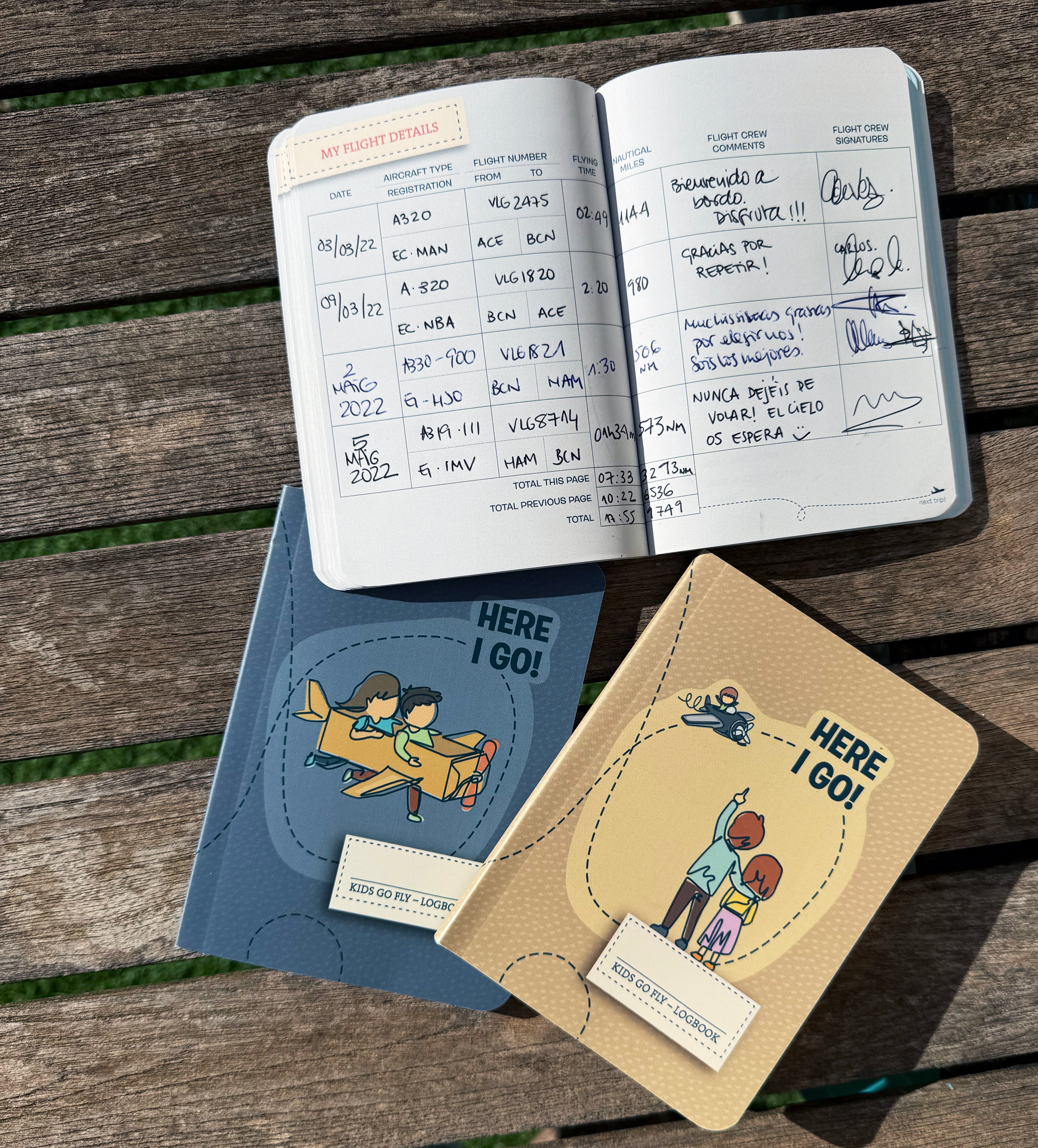 Globetrotter Kit - First Flight